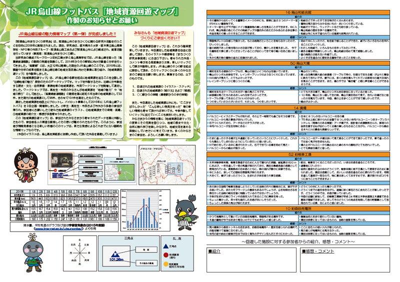 JR烏山線沿線の魅力情報マップ（第1弾）が完成しました！01