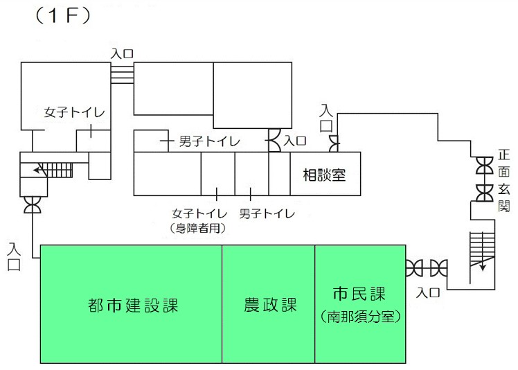 「南那須庁舎1階」の画像