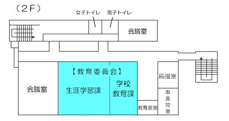 「南那須庁舎2階」の画像