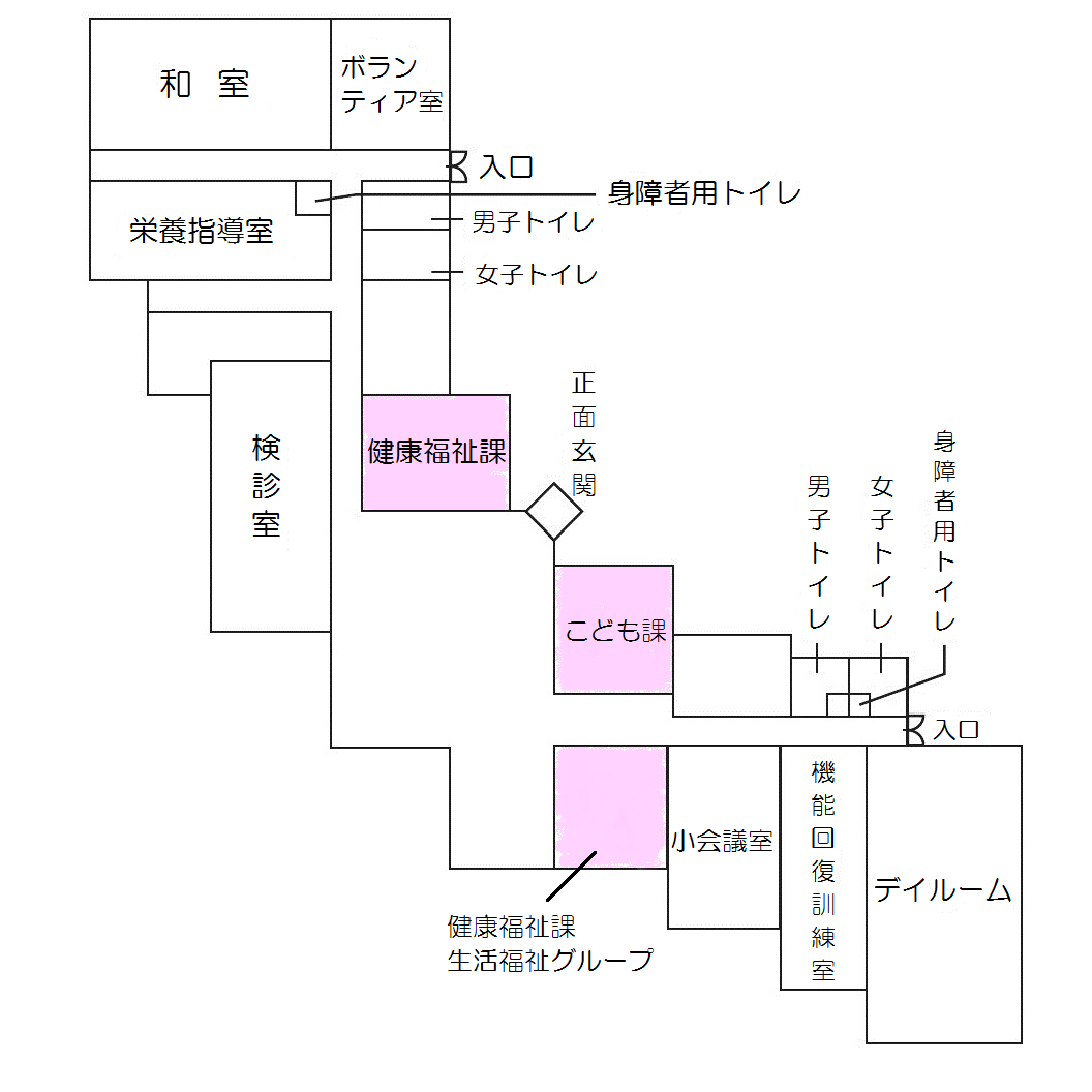 「保健福祉センター」の画像