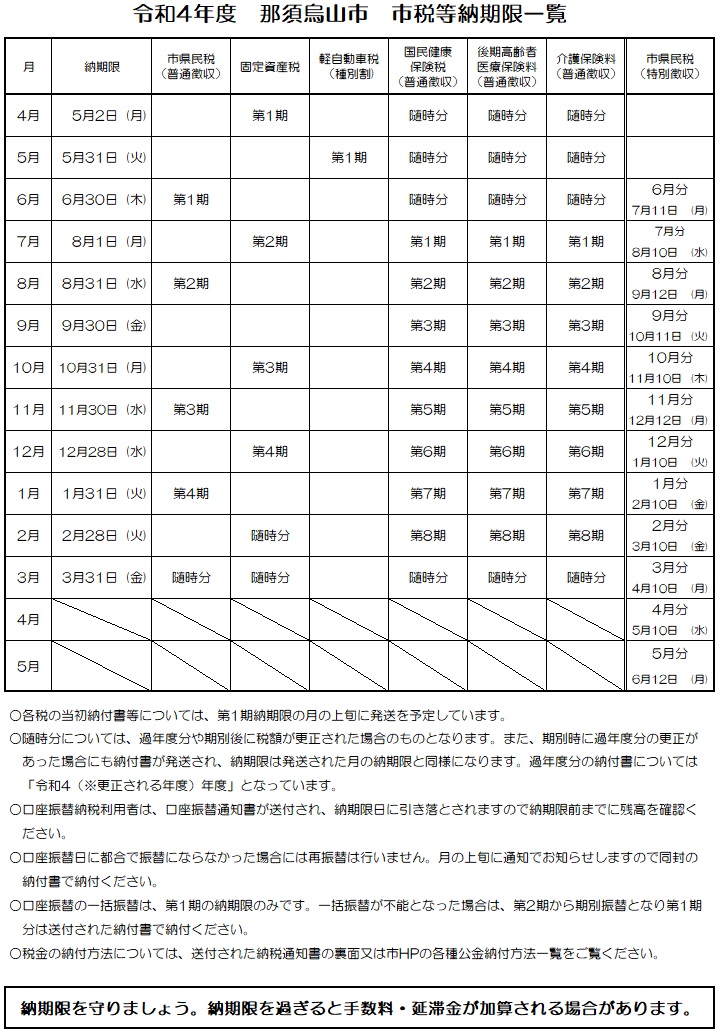 市税等納期一覧 那須烏山市公式ホームページ