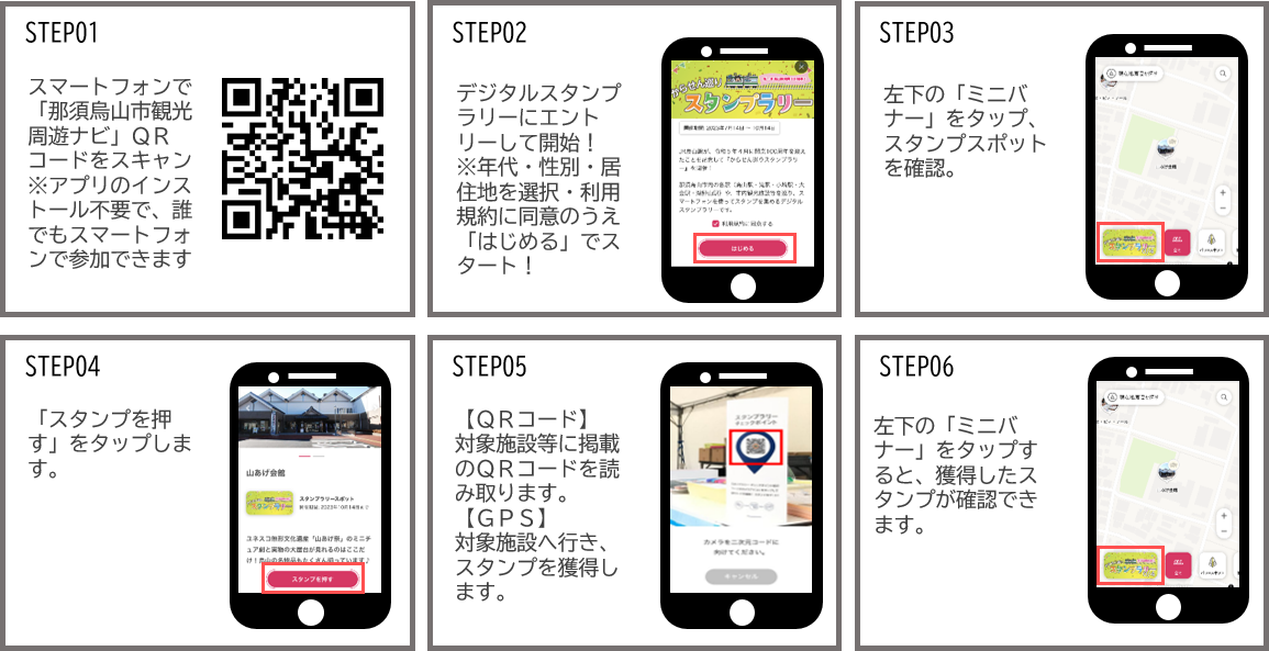 スタンプラリー参加方法