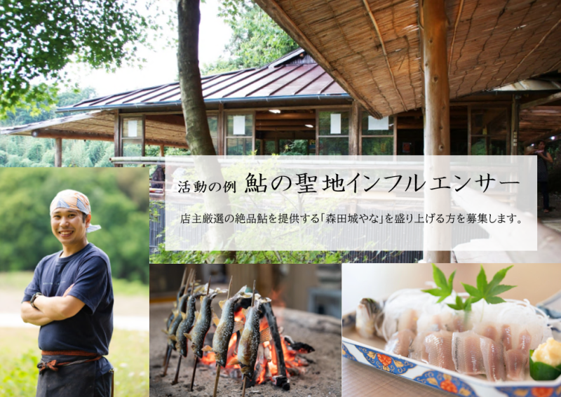 森田城やな