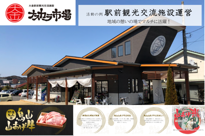 ナスカラ市場