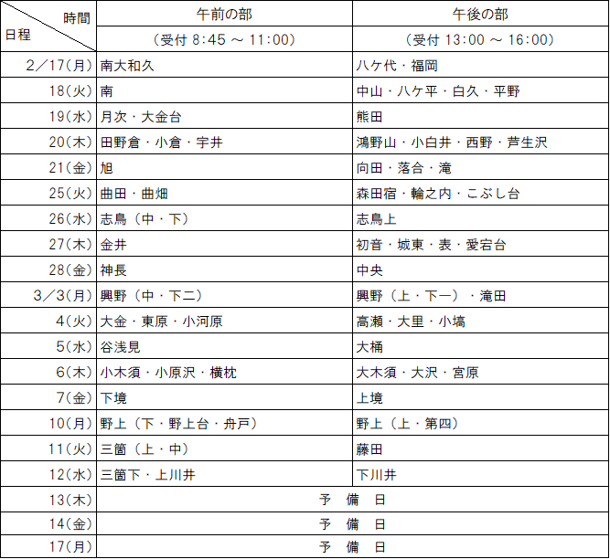 令和6年分確定申告日程表