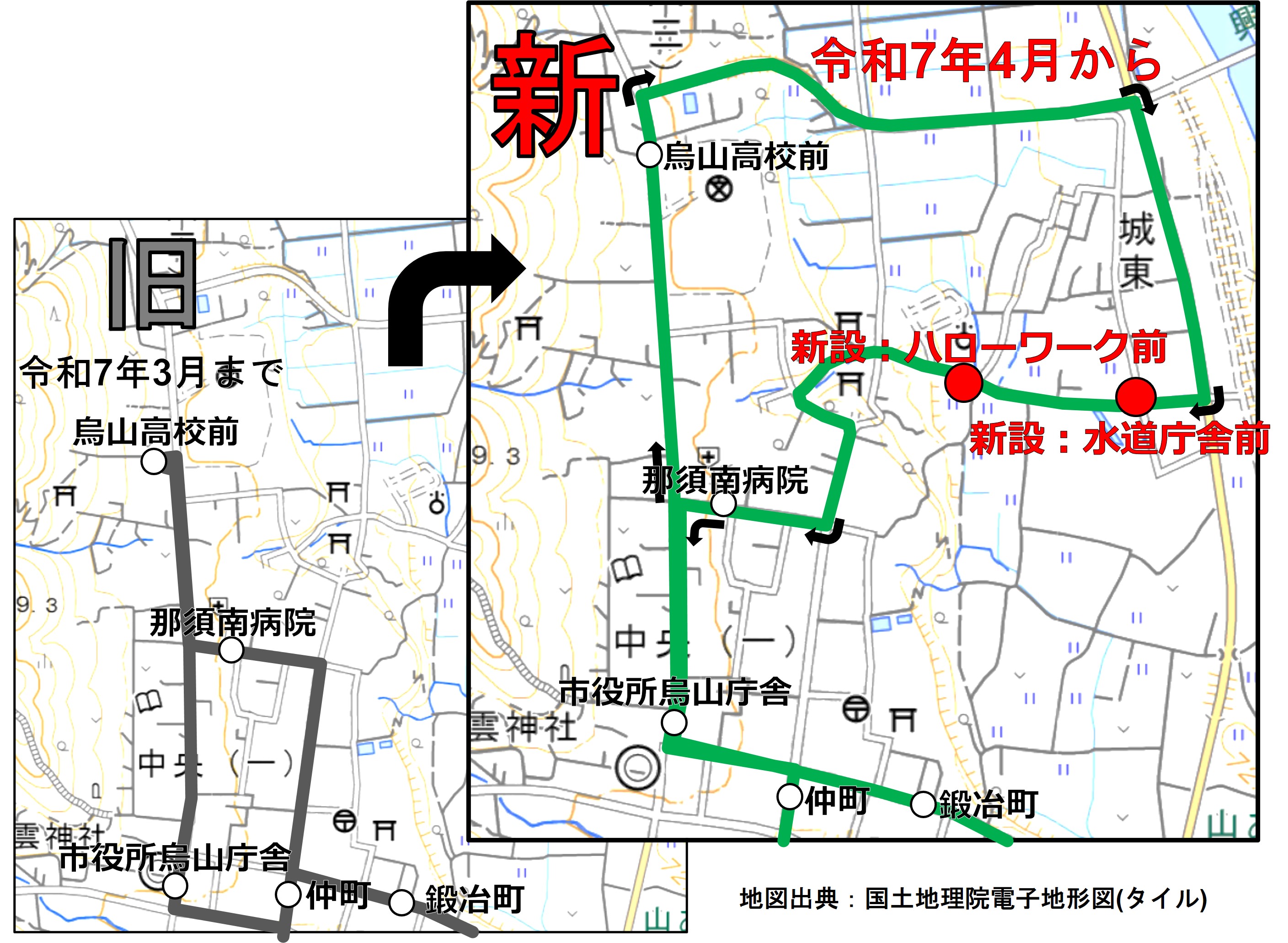 城東巡回