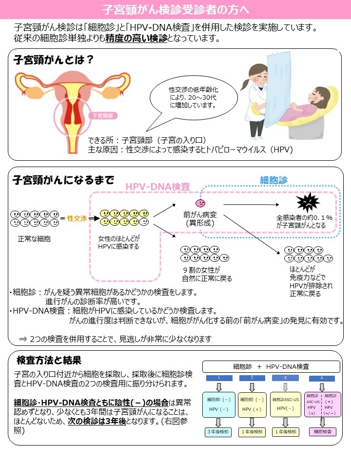 子宮頸がん検診受診者の方へ(1)