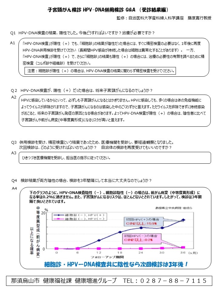 子宮頸がん検診結果の見方(2)