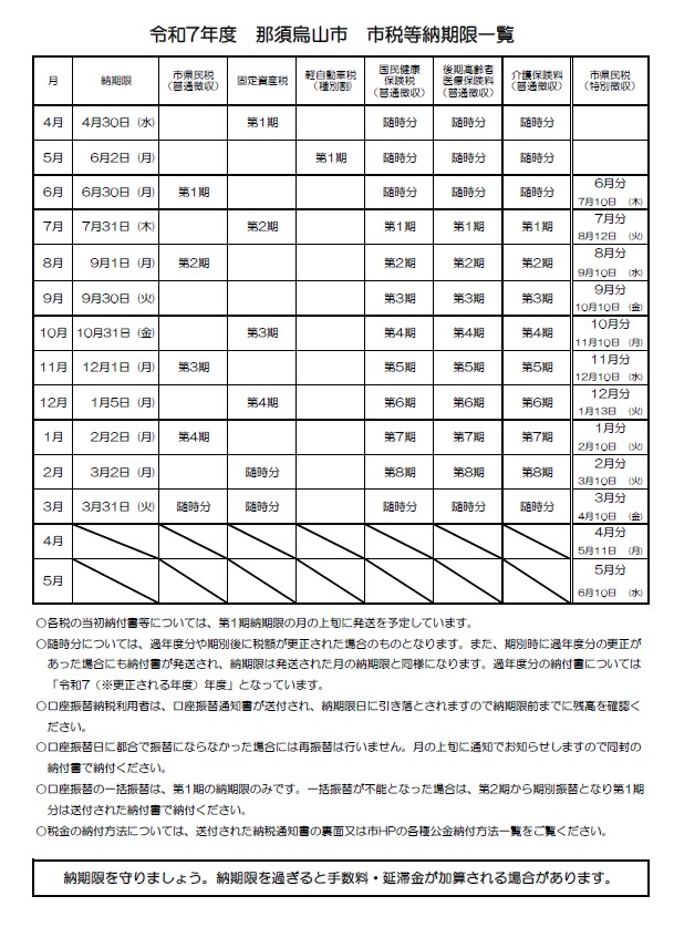 令和7年度那須烏山市市税等納期限一覧表