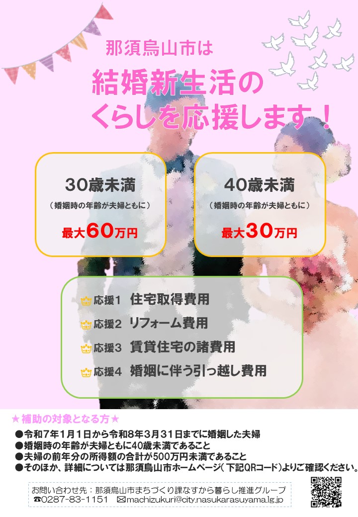 結婚新生活R7チラシ