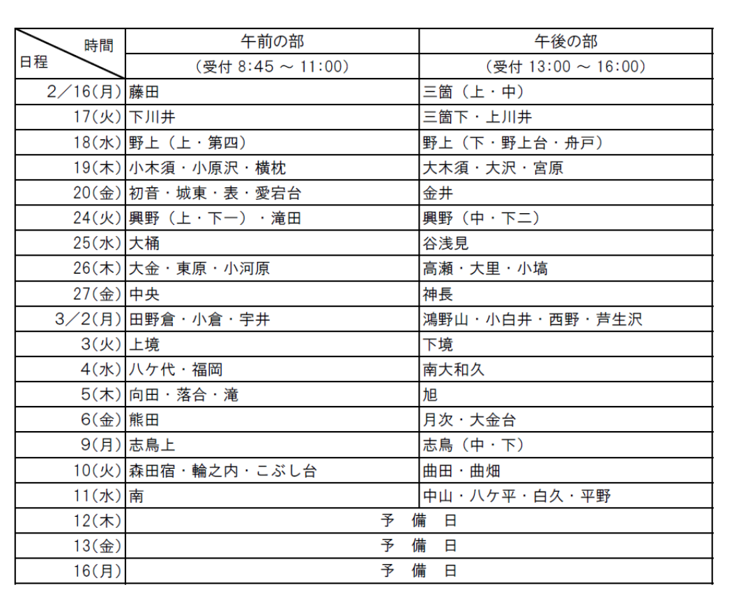 令和7年分確定申告日程表