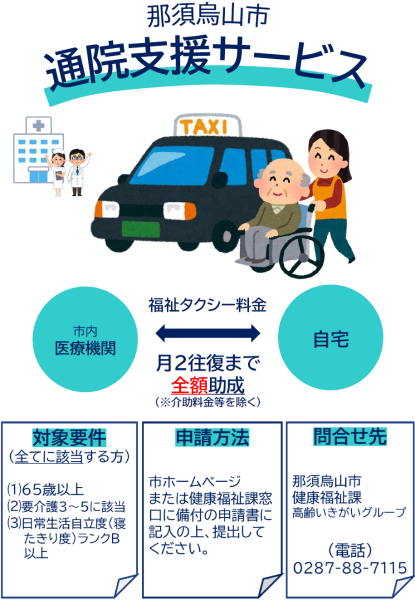 通院支援サービスチラシ