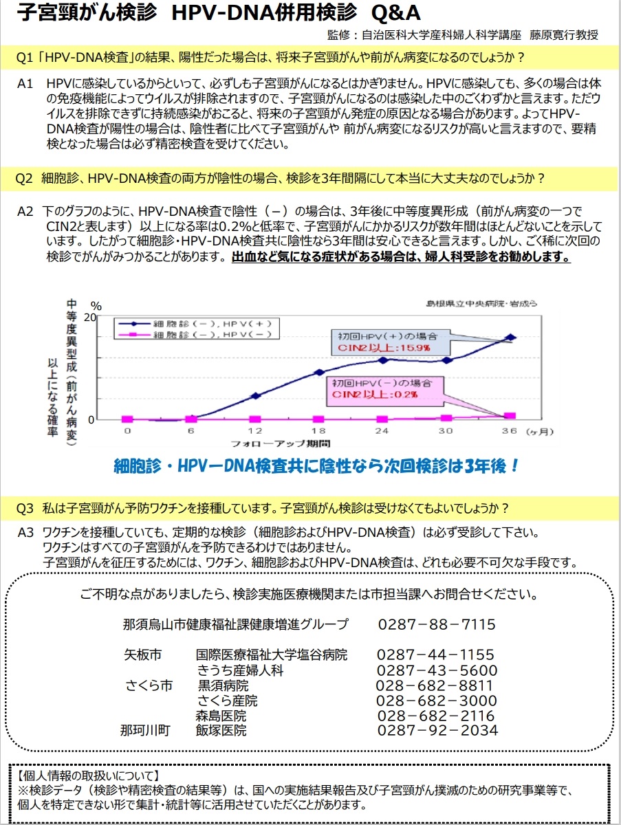 事前案内（裏面）