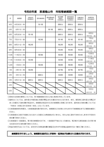 令和8年度那須烏山市市税等納期限一覧