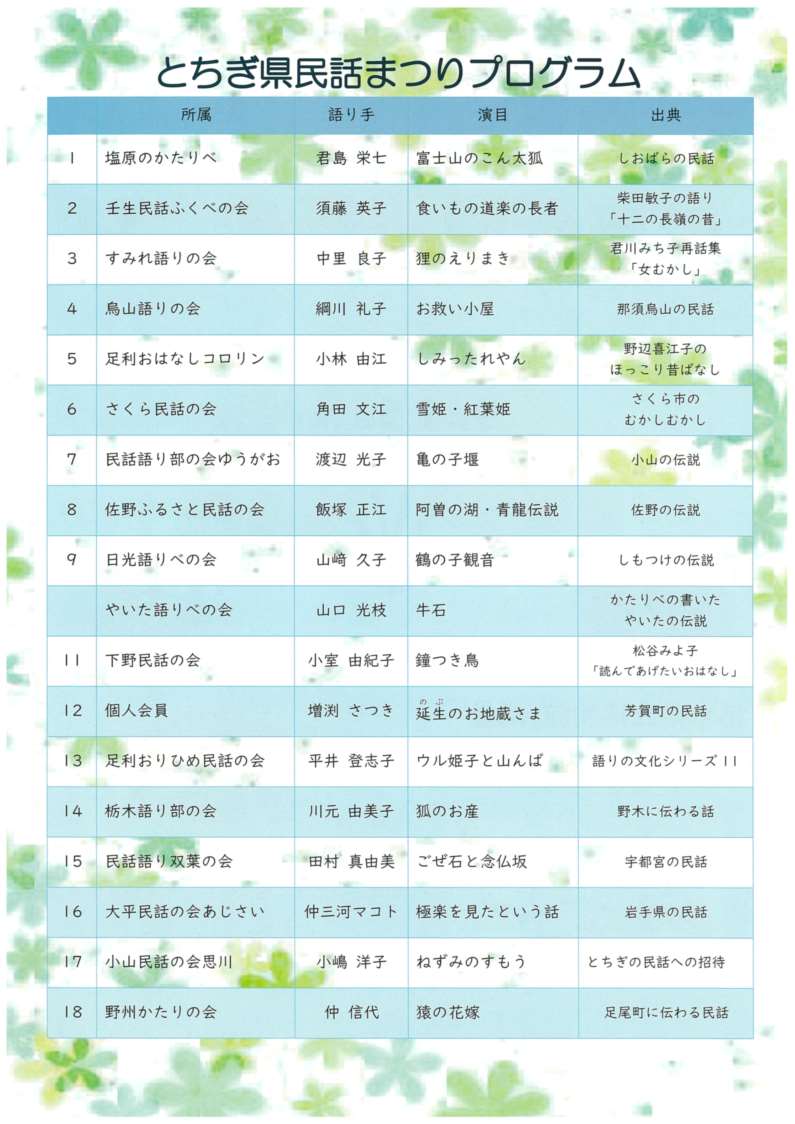 県民話まつり2
