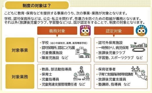 あ